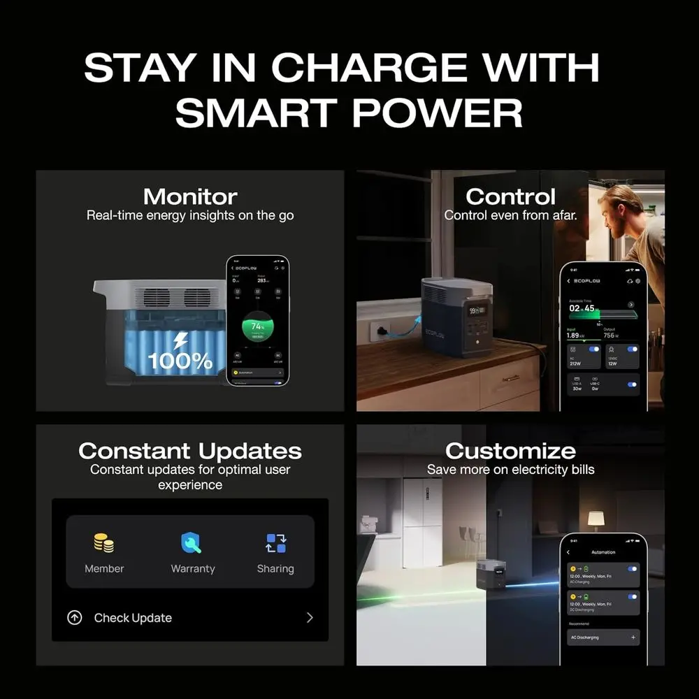 Portable Power Station: 1024Wh LFP Battery, 1800W AC/100W USB-C, Solar-Capable Generator for Emergency, Outdoor & RV Use