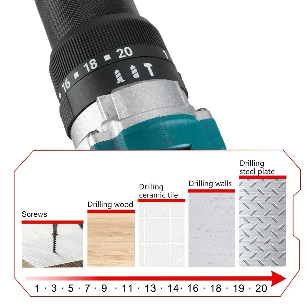 ONEVAN-Perceuse à percussion électrique sans balais, tournevis sans fil, batterie au lithium, perceuse de charge pour Makita, 13mm, 650nm, 18V