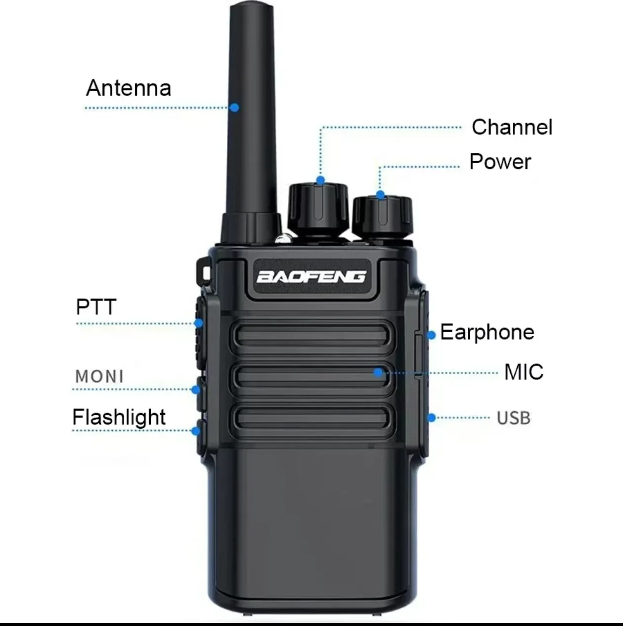BAOFENG BF-V8A Mini Walkie Talkie High Power Long Standby Type-C Charging Portable Two Way Radio