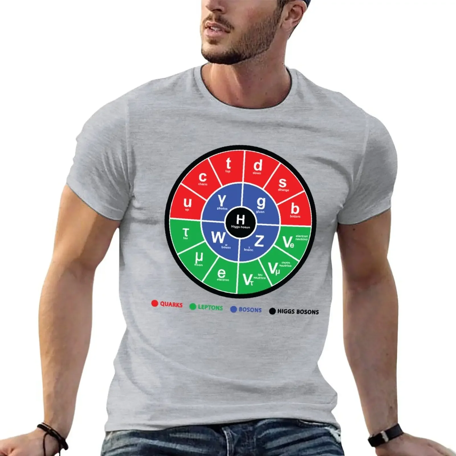 

Standard Model Of Particle Physics T-Shirt graphics quick drying mens graphic t-shirts funny