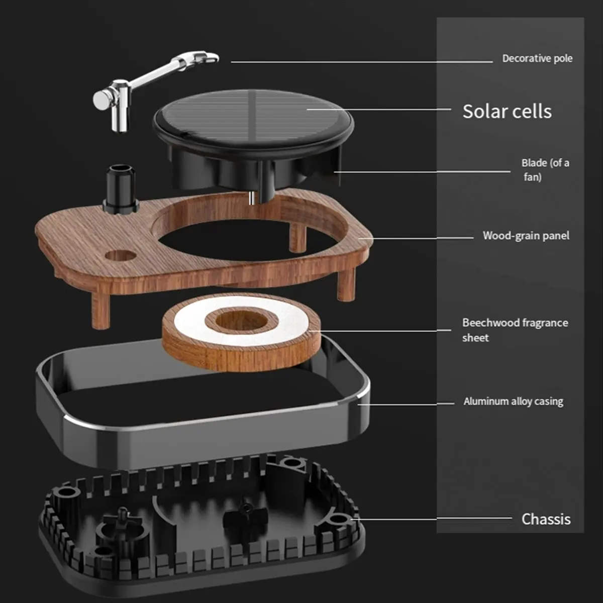 

*X07A Record Player Aromatherapy Ornaments Car Perfume Car Aromatherapy Solar Chip Rotating Perfume Car Accessories Grey