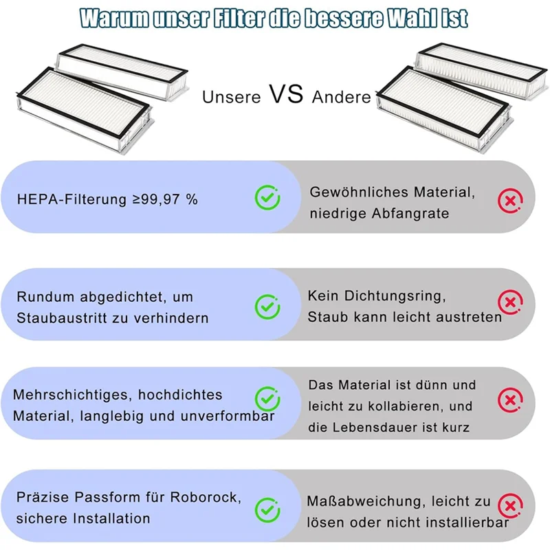 【Stoked】Hepa Filter… - image