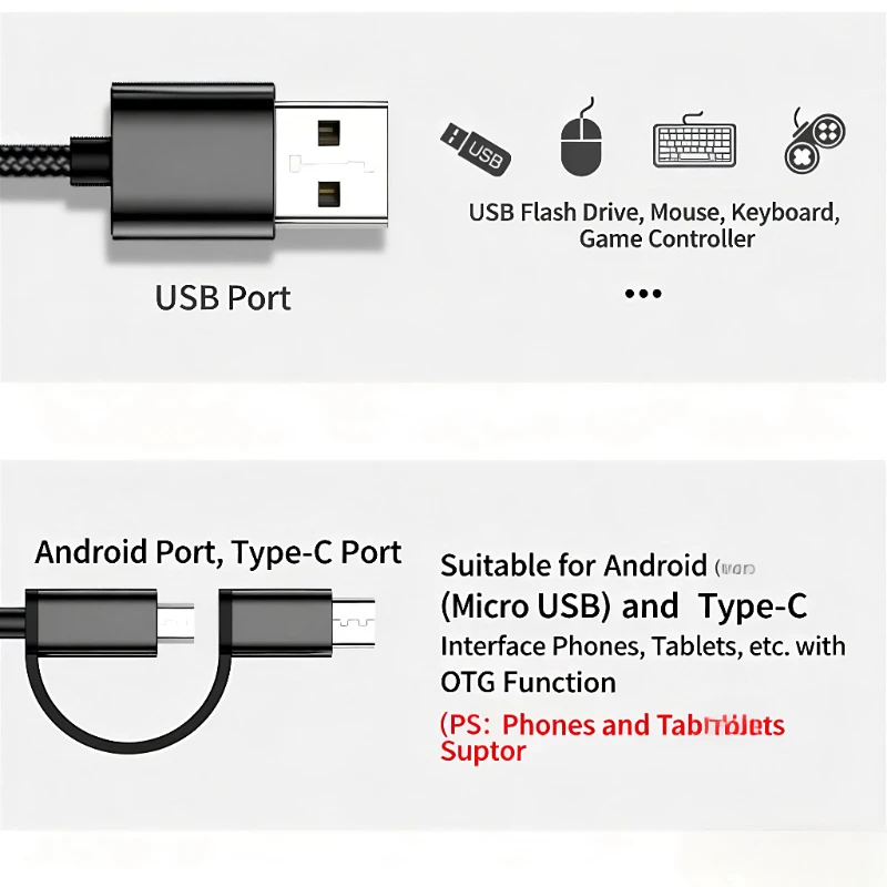 2-in-1 Micro USB USB-C to USB OTG Cable Adapter for Connectors, Suitable for Xiaomi Samsung S20 Huawei OTG Data MacBook Pro