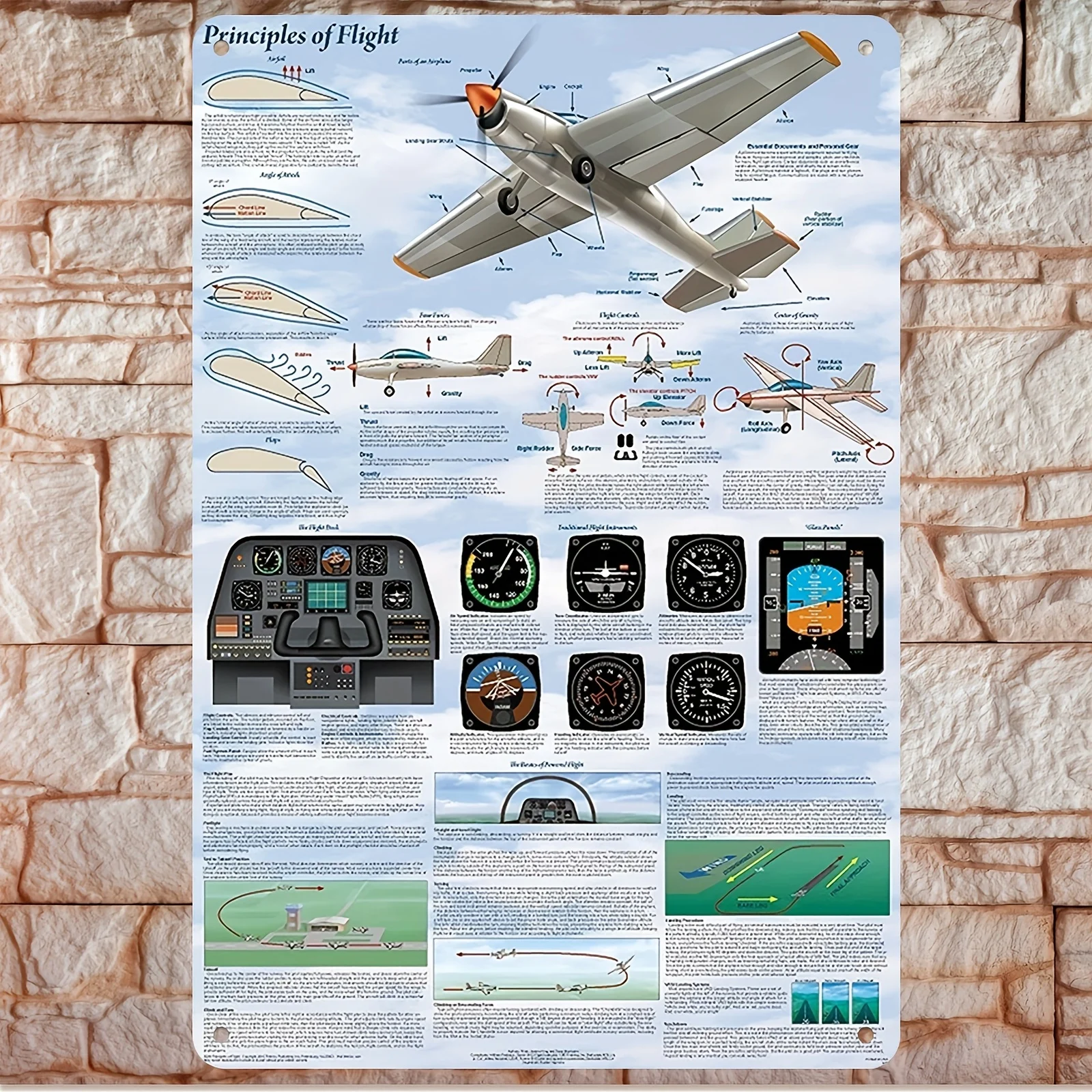 CIFBUY Vintage Aviation Flight Principles Chart Metal Sign 2D Flat Aluminum Wall Art Waterproof Rustproof Decor for Office Class