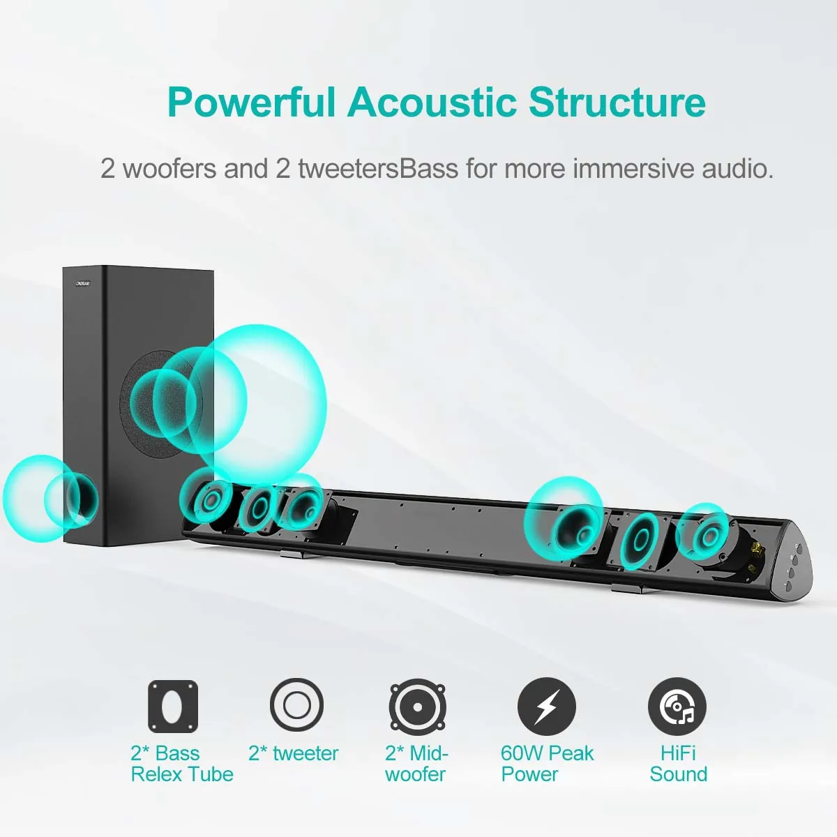 SQ03 Soundbar Bluetooth Speaker Fabric Case Interface RCA Optical USB Coaxial Sub Out Strong Bass 6.5 Inch Wird Subwoofer