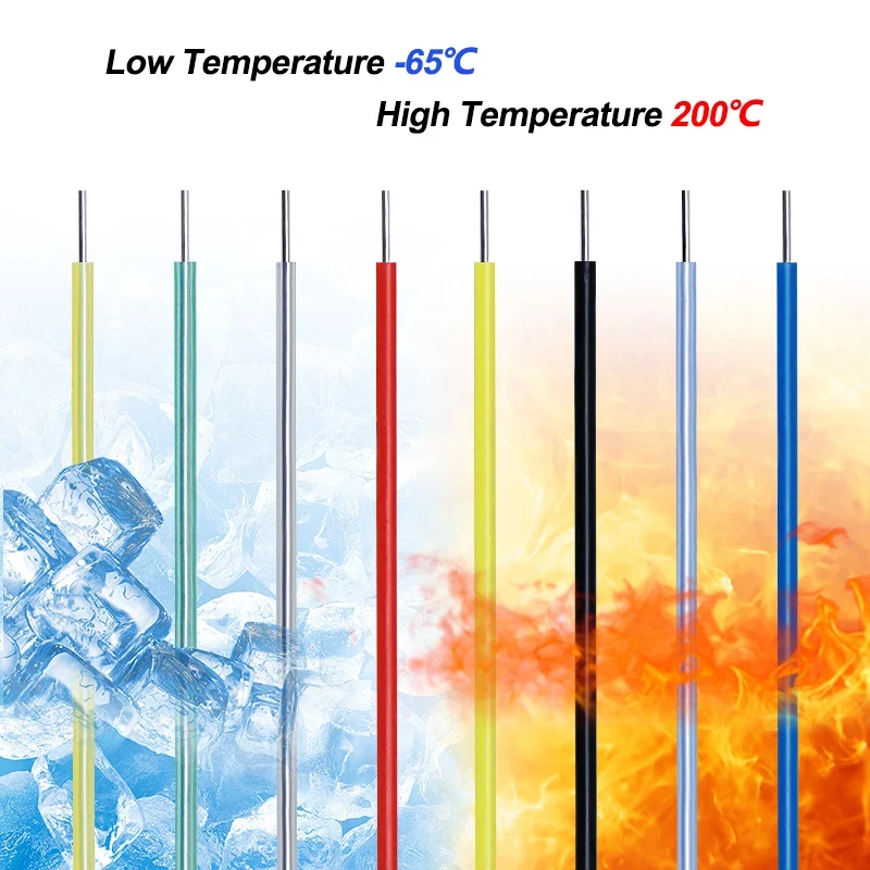 1-10M Copper Wire S…