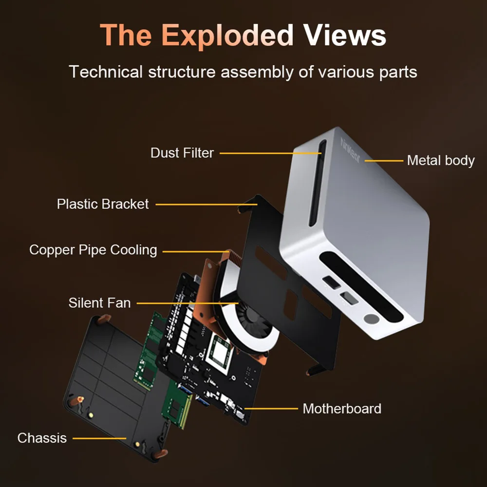 Ninkear N4 Mini PC, AMD Ryzen 5 4600H 6 Cores Max 4.0GHz, 16GB RAM 512GB SSD, Type-C (8K)+ 2*HDMI (4K) Triple Display, WiFi 6