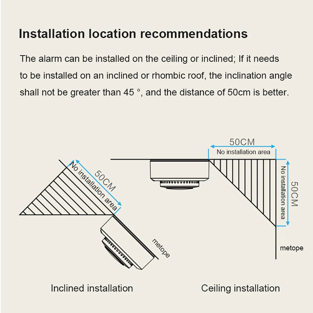 Tuya Wifi Zigbee Rooksensor Alarm Brandbeveiliging Rookmelder Combinatie Brandalarm Huis Beveiligingssysteem Brandweerlieden