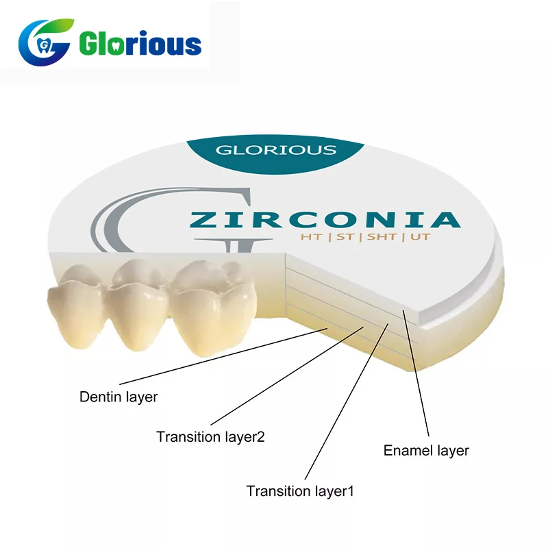 98MM ST Glorious Dental Single Color Zirconia Ceramic Block Dental Zirconium Discs Preshade B1 B4 For CadCam Milling Machine