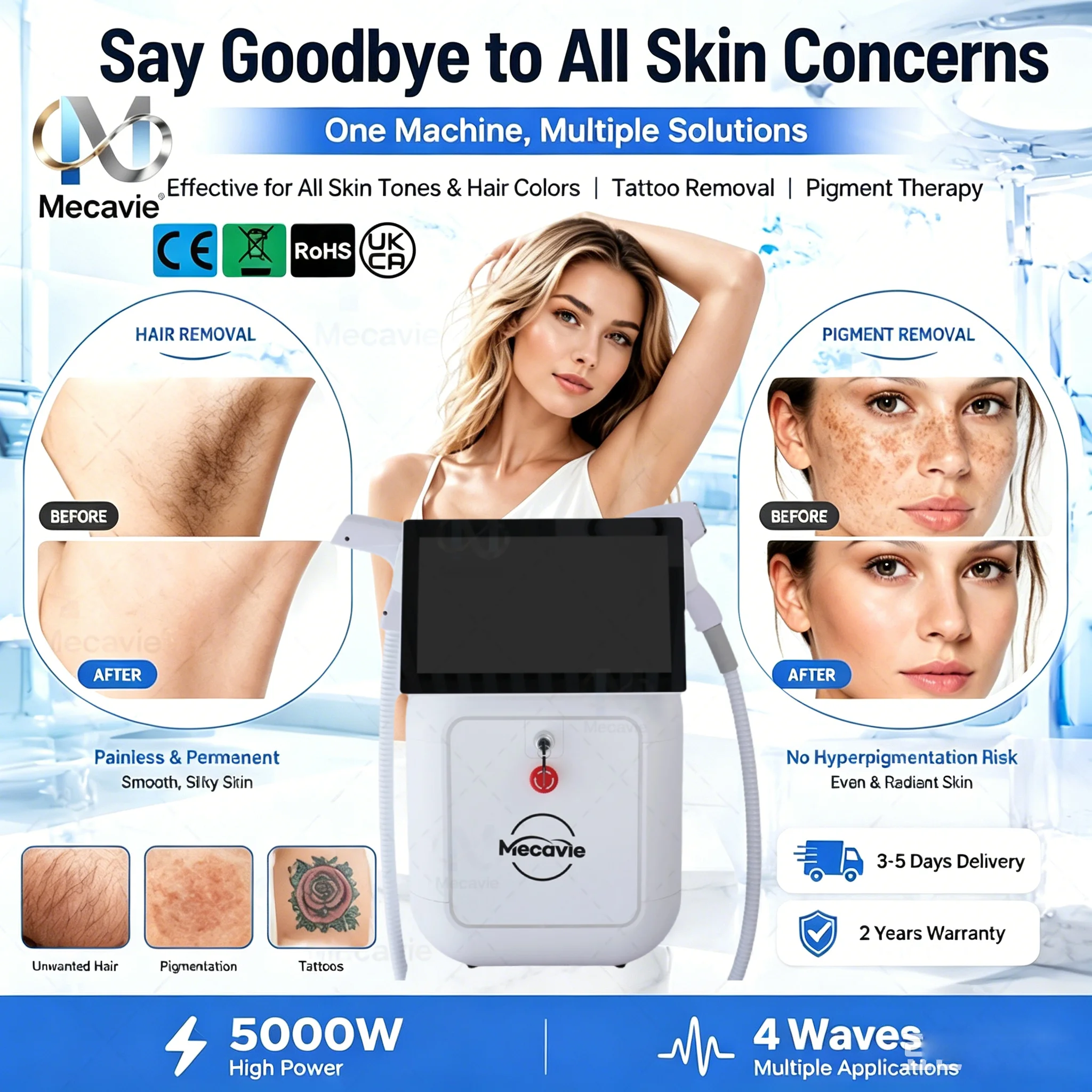 Thumbnail 2 - #36 Latest Hair Removal Devices Offers