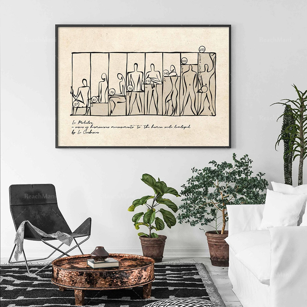 Le Corbusier Vintage Exhibition Posters, Le Modulor Architecture Prints, Body Scale Prints, Living Room Decorative Wall Art