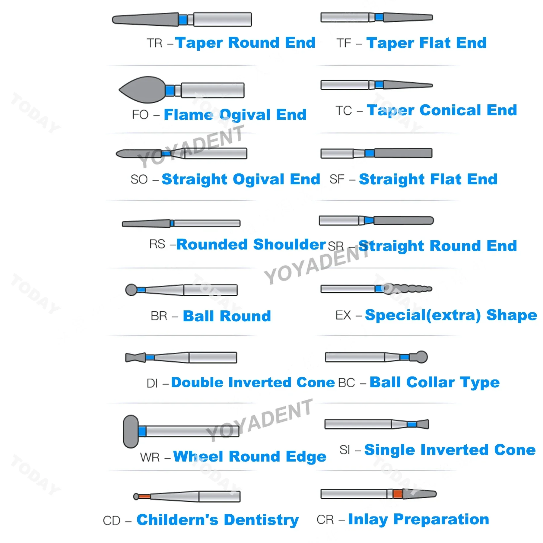 Dental Bur Diamond Burs Taper Round End TR Type Extra Fine Standard Dentistry Strawberries Drill FG High Speed Bur 1.6mm 10Pcs