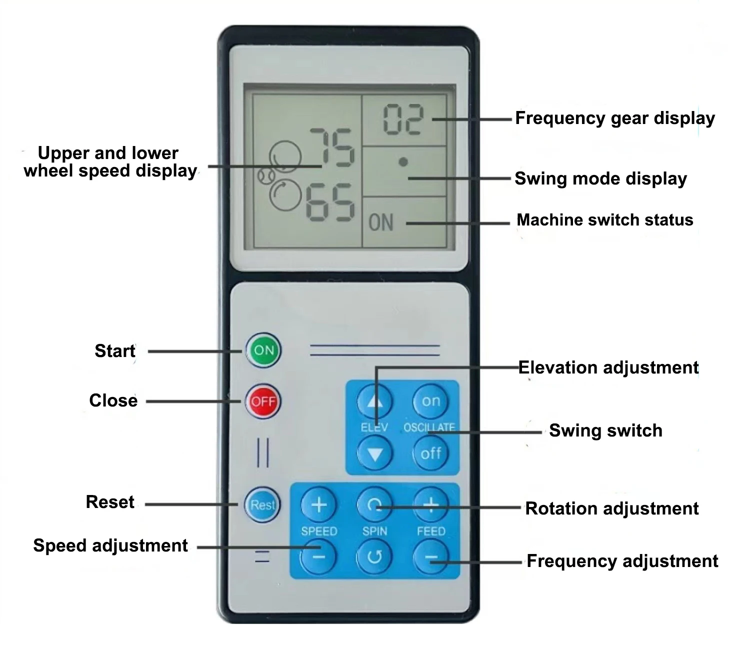 Üben Sie Tennis Padel Ball Machine Multi-Rotation Multi-Drop Automatic Tennis Launch Machine Trainer