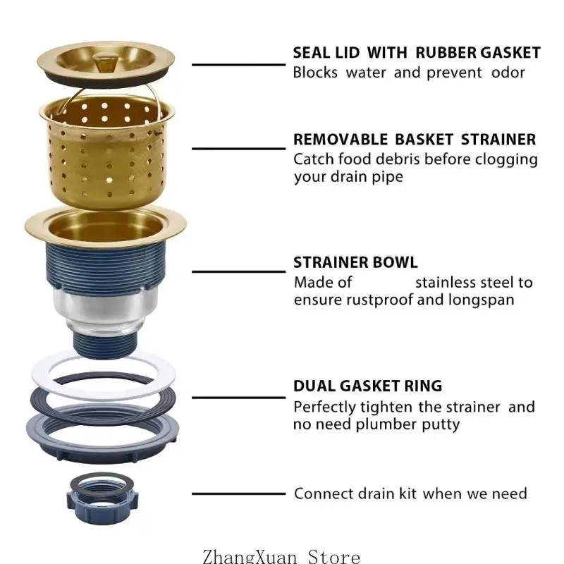 Kitchen Sink Drain Assembly with Removable Basket Strainer, Drain Cover, Screw Mount Body and Seal Collar for Home Sink Areas