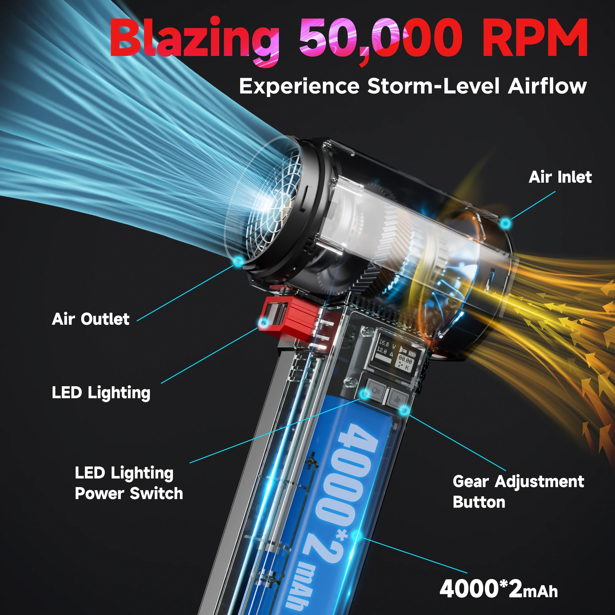 4000mAh 1,4KG Schubkraft Luftgebläse Handgehaltener Turbo-Lüfter Leistungsstarker Bürstenloser Motor Superstarkes Staubgebläse Reinigungswerkzeug