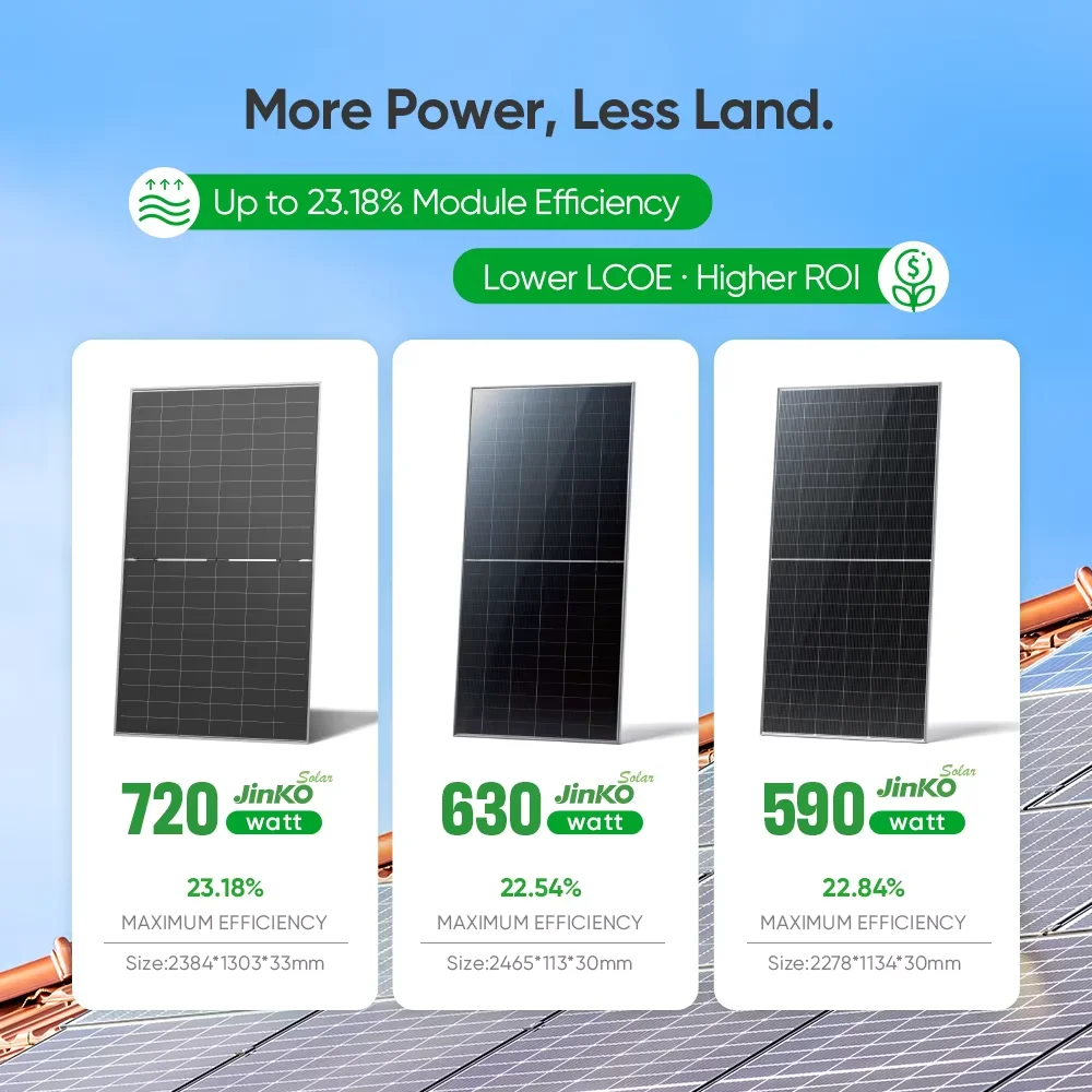 Half Cell Bifacial Module Jinko Solar Panels Dual Glass 66HL4M-BDV