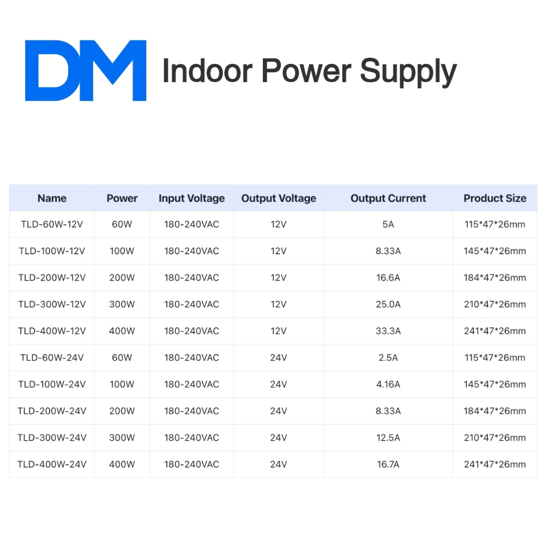 التيار المتناوب 180-240 فولت إلى تيار مستمر 12/24 فولت 60/100/200/300/400 واط أداء عالي التكلفة داخلي تحويل التيار الكهربائي ل مصباح ليد سائق #6