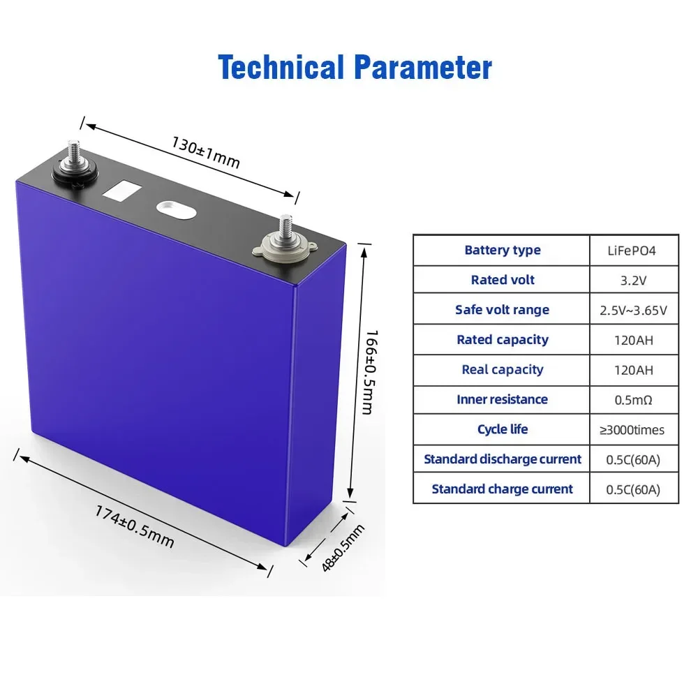 120Ah LiFePO4 Battery Grade A 3.2V Rechargeable Cell Lithium Ion Battery DIY 12V 24V Motorcycle RV Solar Energy Camping Battery