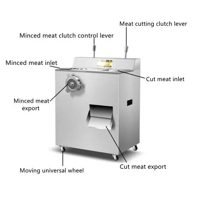 Picture 4: High Efficiency Automatic Meat Cutting Machine New Condition Crusher for Fresh Meats