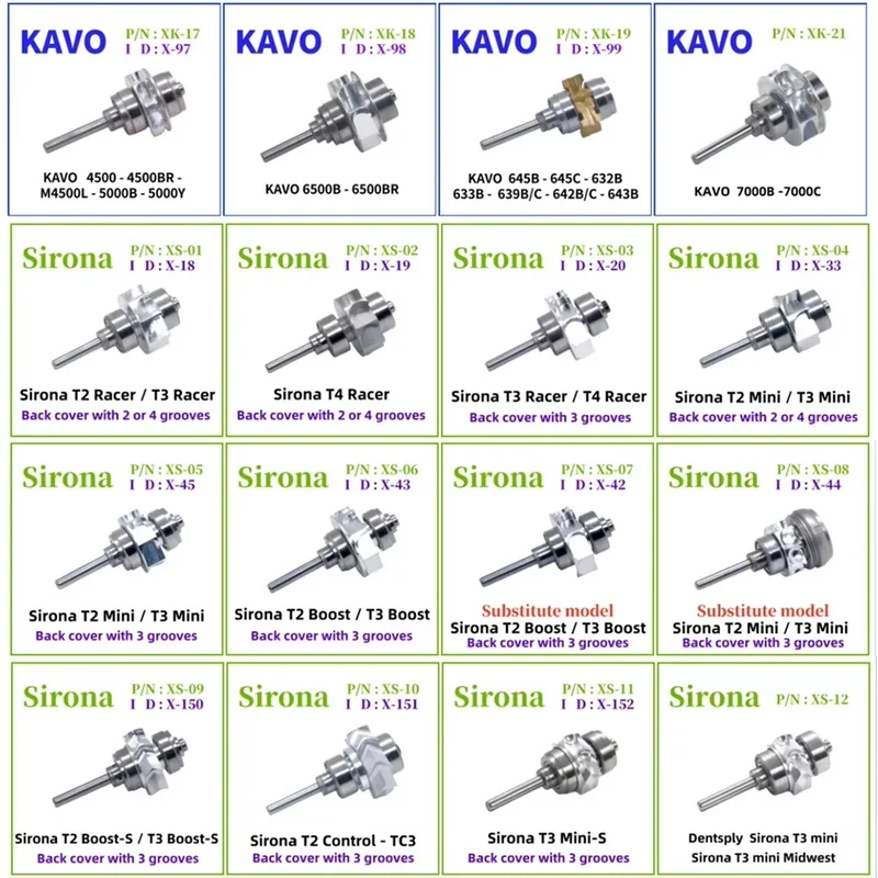Dentistry Sirona Dental Handpiece Ceramic Rotor COXO CX207A CX207B High Speed Air Turbine Cartridge Rotor Dental Accessories