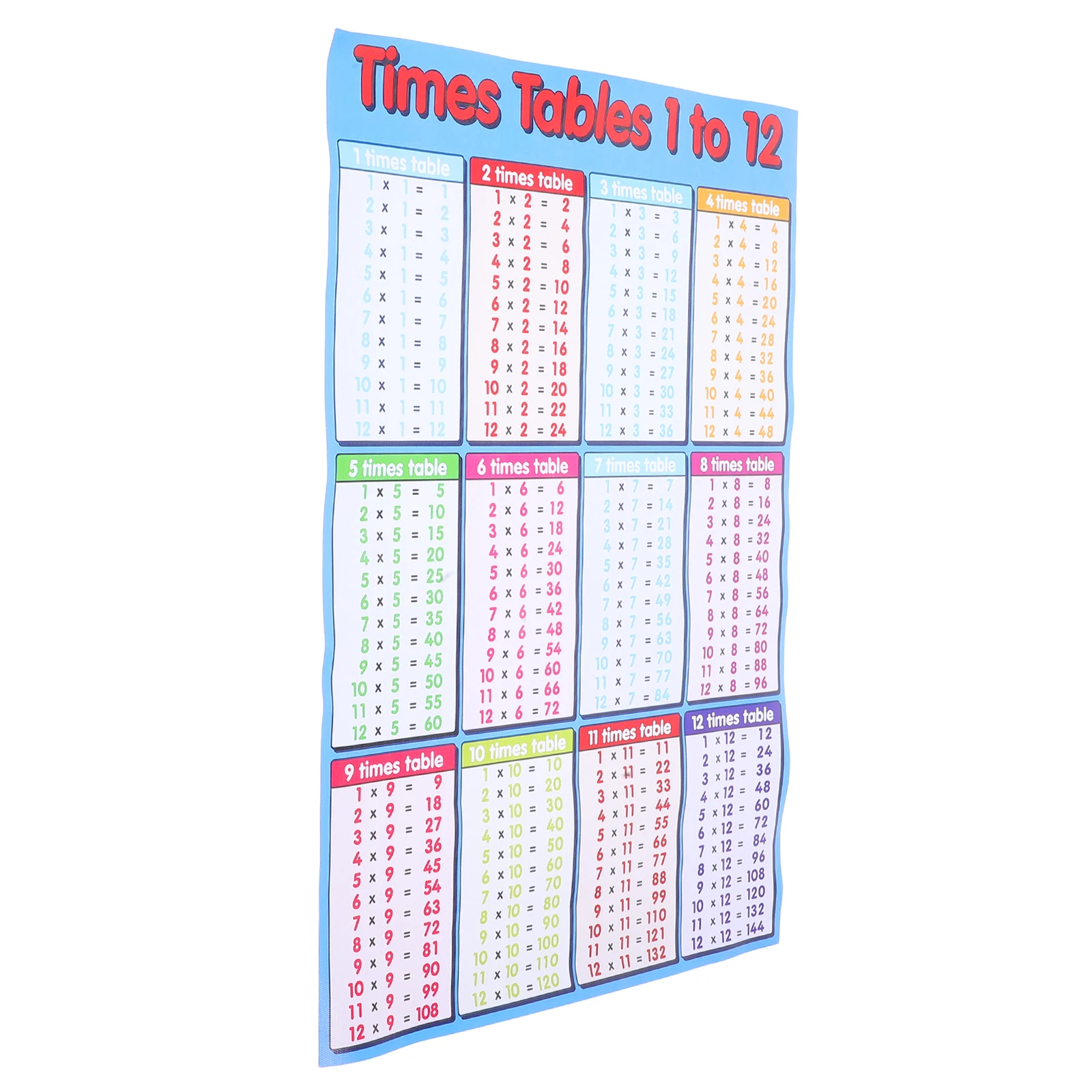 

1pc Multiplication Table Wall Stickers PVC Decals Kids Room Decor Glass Door Tile Surface Educational Formula for Bedroom