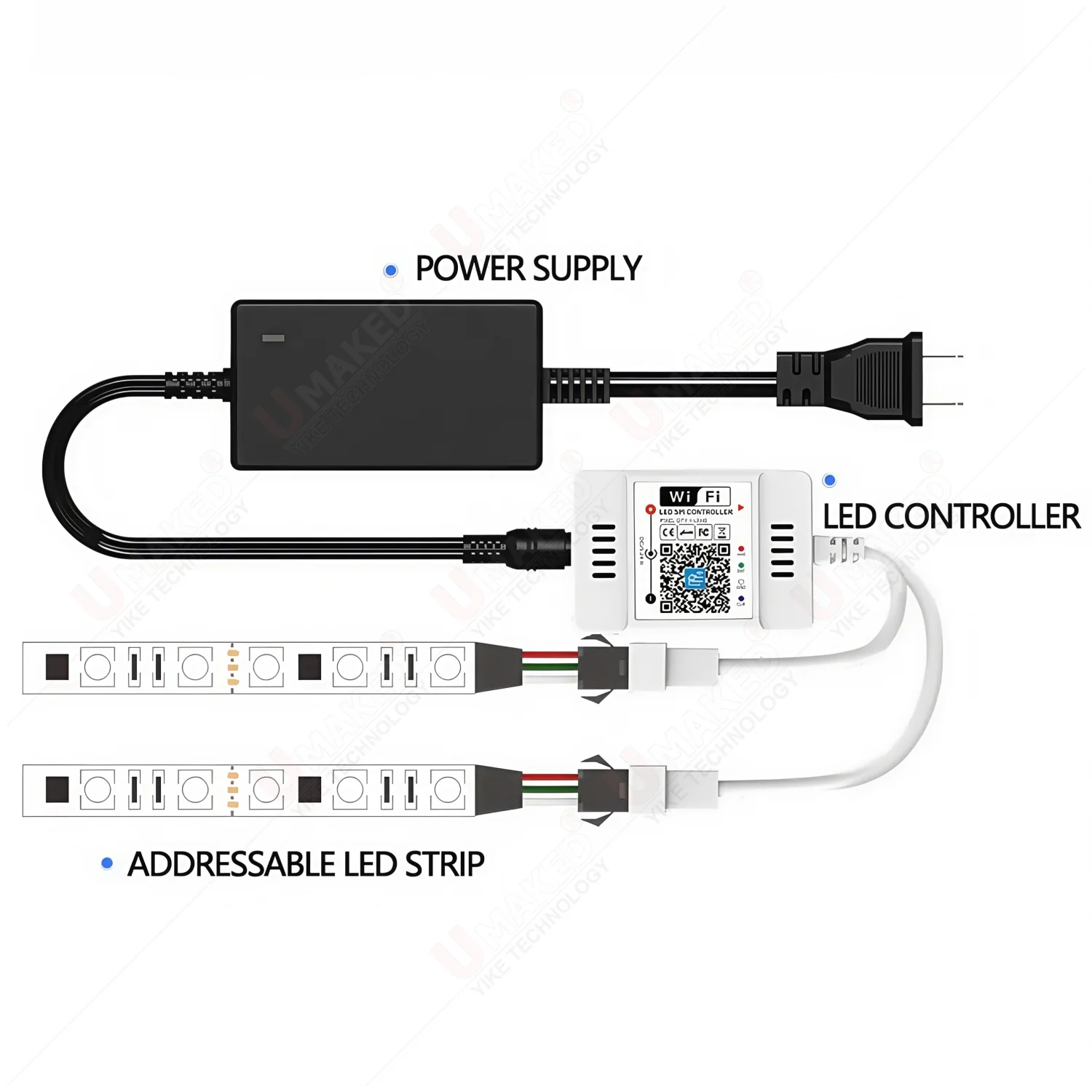 DC5V-24V Wifi LED SPI Controller Single/Dual Output 144W 2048 Pixels with 28Key Voice Music Remote Control for WS2812B LED Strip