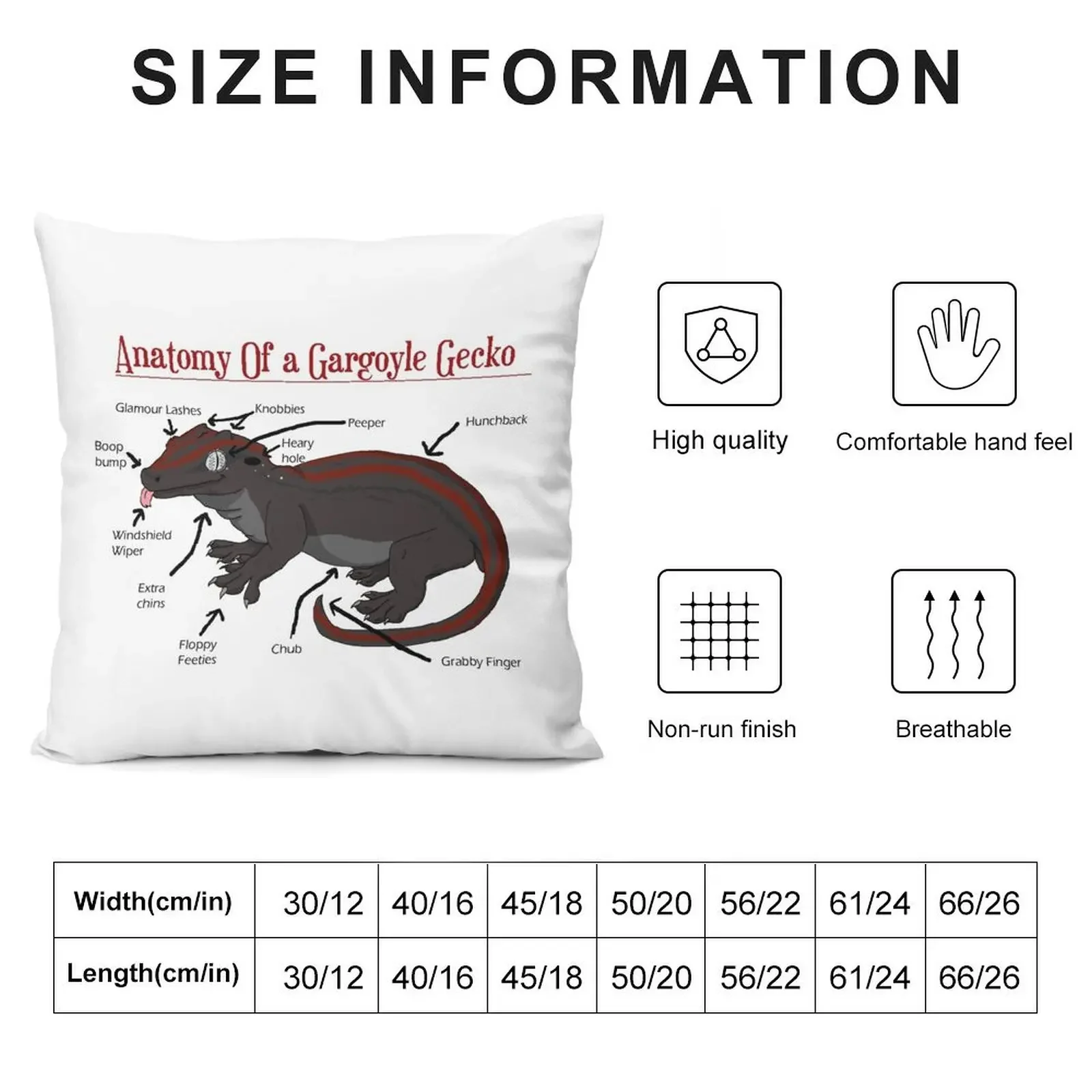 Anatomy of a Gargoyle Gecko Throw Pillow Luxury Cushion Cover Pillow Covers Decorative pillow