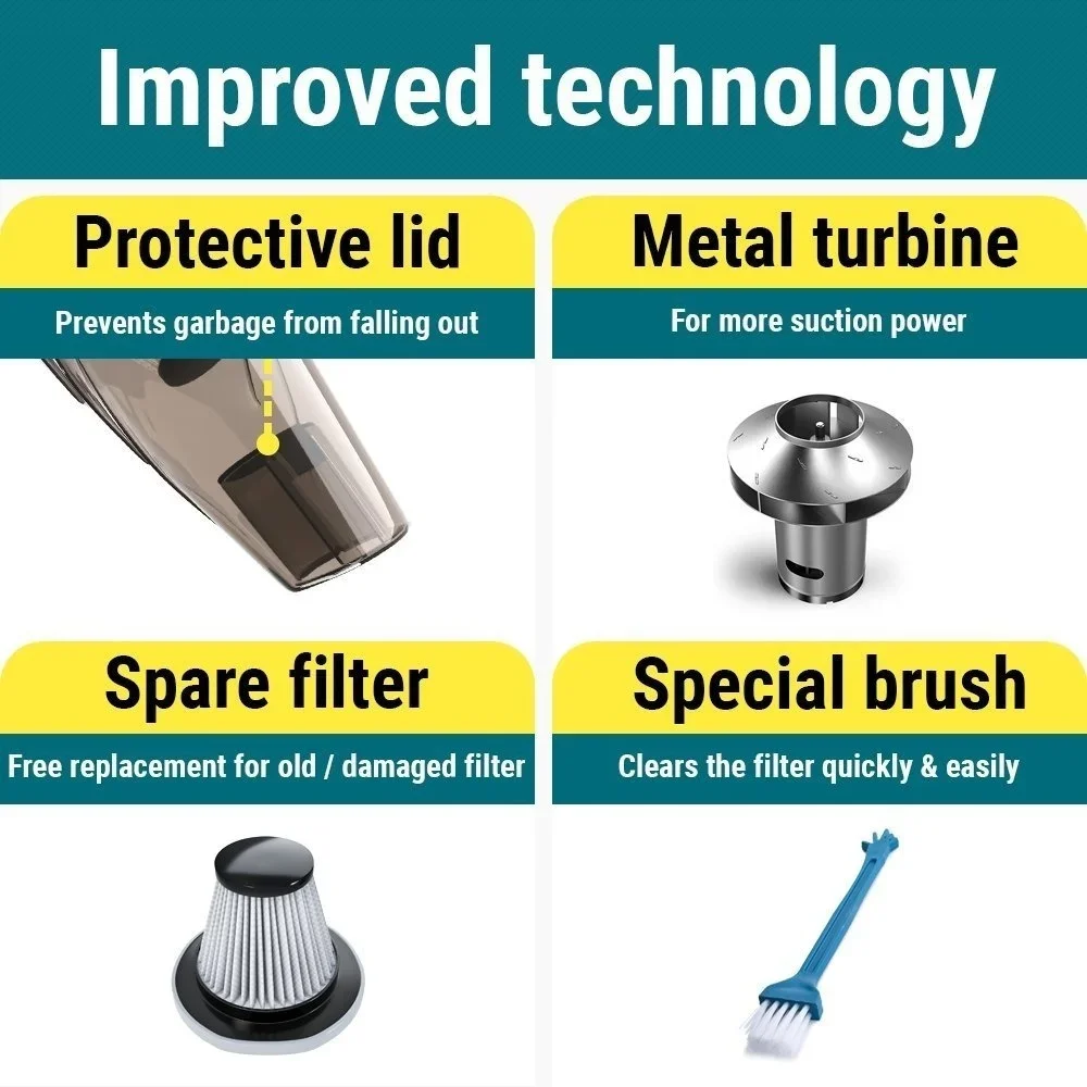 مكنسة كهربائية محمولة للسيارة 12 فولت، أداة تنظيف تلقائية قوية بالشفط والرطب والجاف لتفصيل السيارة الداخلي