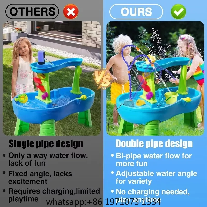 Water Table Pump - Adjustable Double Universal Joint Pipe, Fun Kids Outdoor Water Table Toys Accessories, Safe to Use with 10ft