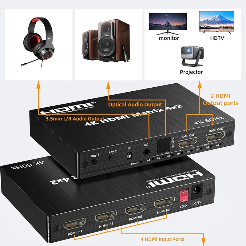 4K HDMI True Matrix Switch 2x4 4x2 2x2 Matrix HDMI Video Switcher Splitter 2 In 4 out with Optical & R/L Audio Extractor HDCP2.2