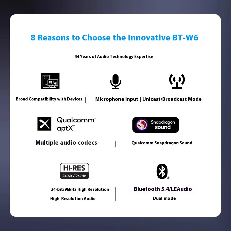 الإبداعية BT-W6 بلوتوث 5.4 LE جهاز إرسال سمعي LC3 الكمون المنخفض ضياع فك ميكروفون المدخلات PS4/5-switch Esports لعبة