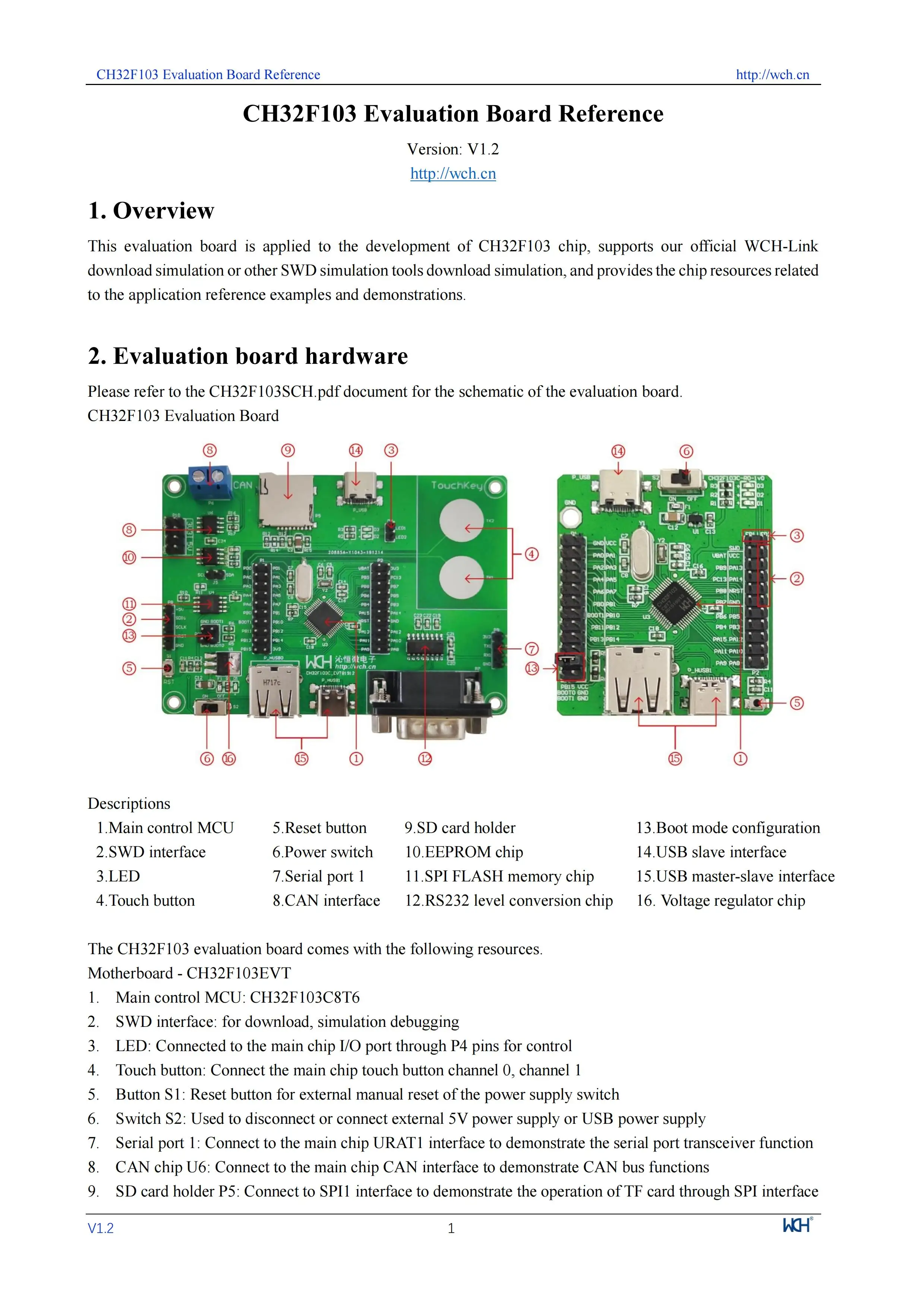 Ch32f103 development board ch32f103c8t6/R8T6-EVT verbesserte Cortex-M3 mcu evaluation boards – Detail 11