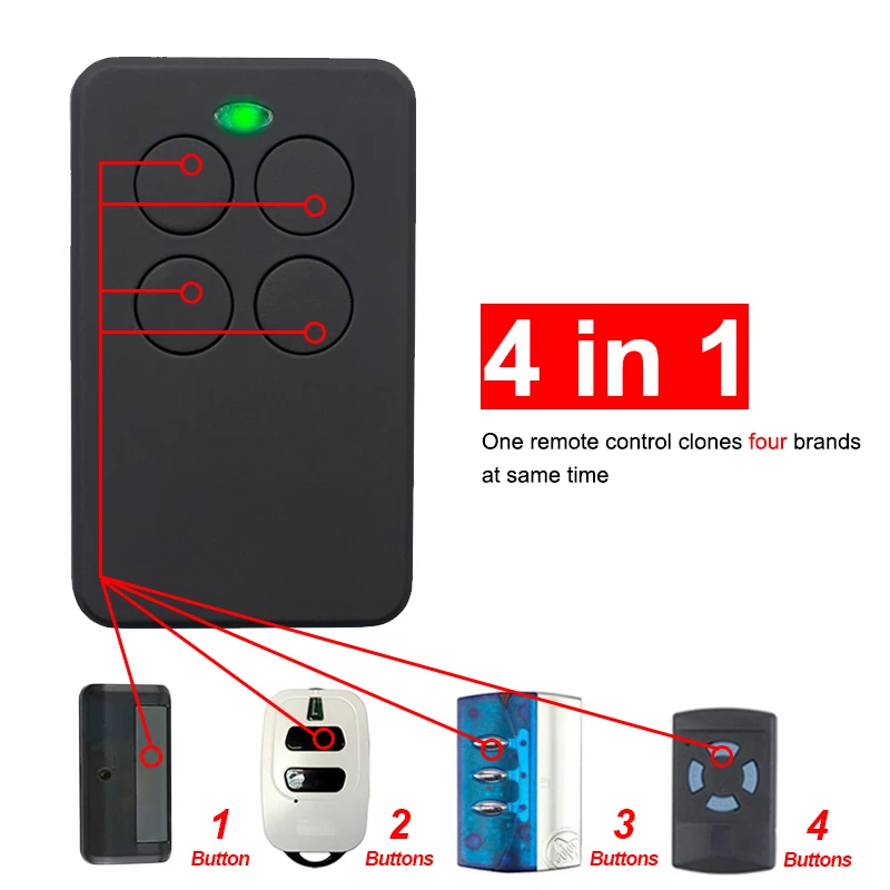 Garage Control Door Remote Control 287MHz 433.92MHz 868MHz Fixed Rolling Code Gate Command Transmitter 280-900MHz Door Opener