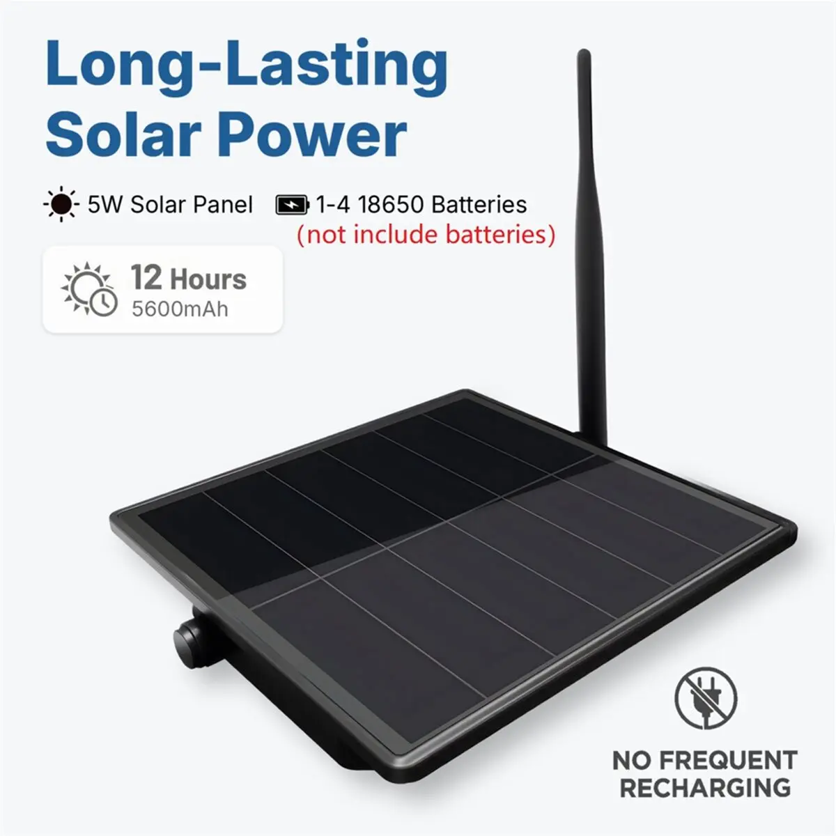 Solar Kit For Dev-B…