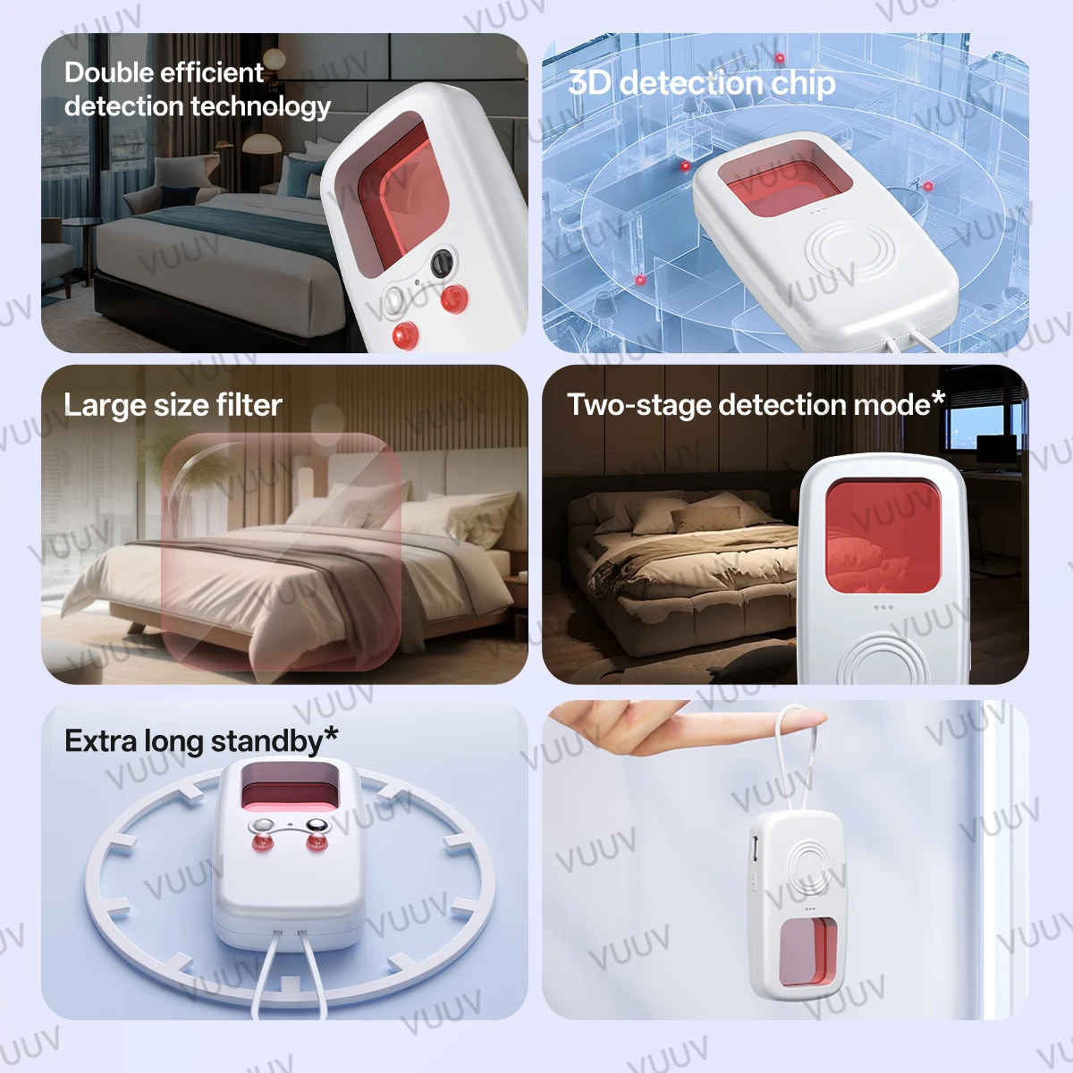 Infrared Detection Hidden Camera Detectors, 2026 Upgraded Spy Camera Detectors, for Hotels Car Office Home Travel Meetingroom