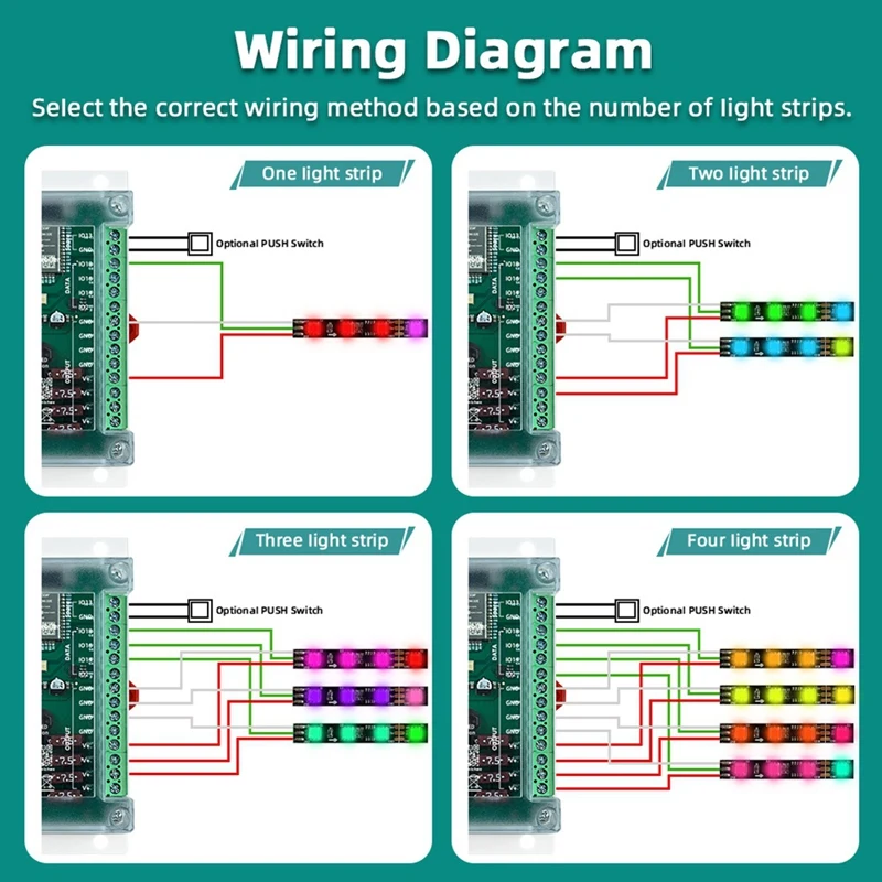 Super Sale DOMRAEM 4CH ESP32 Ethernet DIN Rail WLED Controller 30A WiFi Music Sync DC5-24V Addressable WS281X RGBIC LED Strip