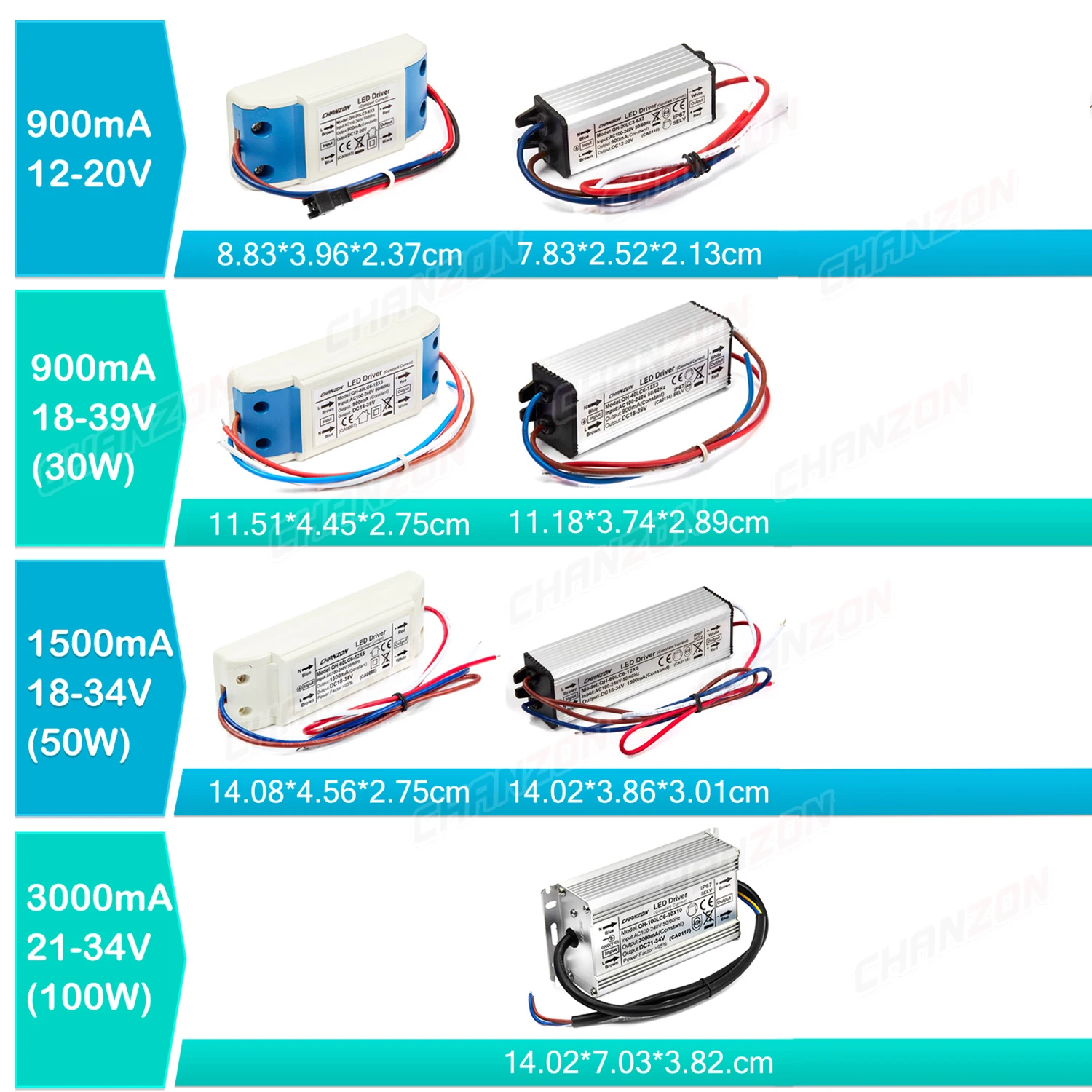 Constant Current 6W 10W 20W 36W 50W 100W 300Ma 600Ma 900Ma 1500Ma Waterproof Ip67 High Led Driver Power Supply Light