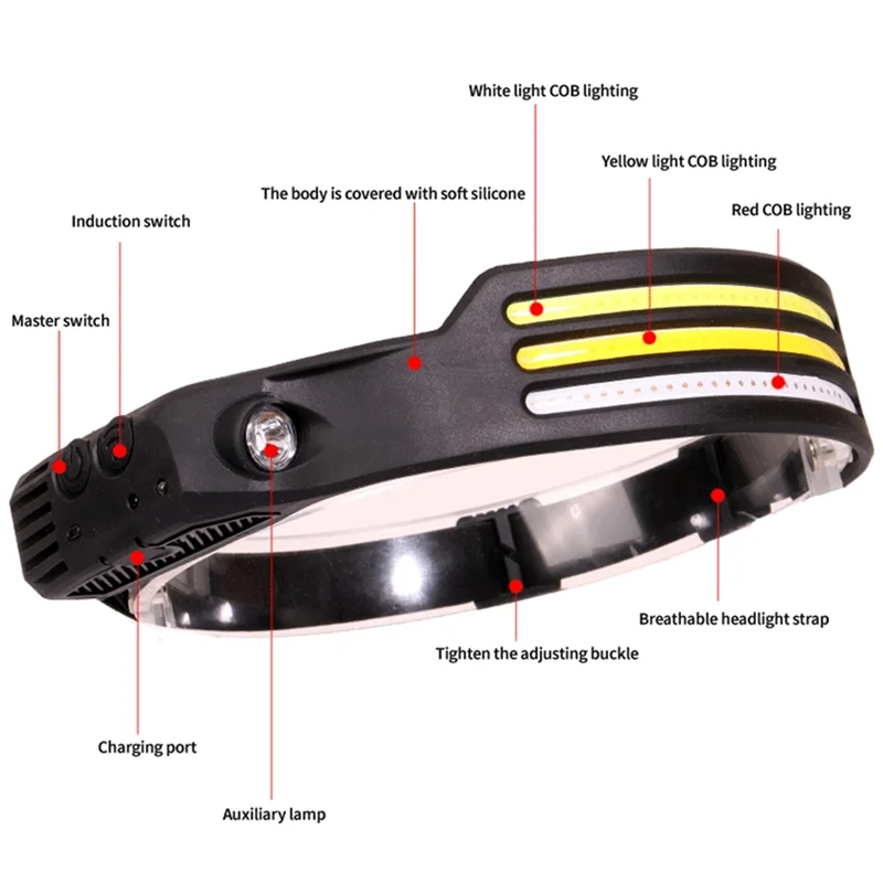 

Induction Head Light Lamp COB Head Light Lamp Headlight Flashlight USB Rechargeable Head Torch-AA26