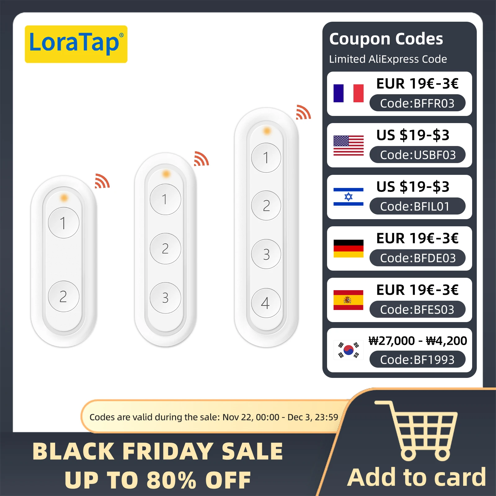 LoraTap ZigBee 3.0 Wireless 14 EU US Push Button Remote Tuya Scene Automation Control Switch Smart Life App Hub Need