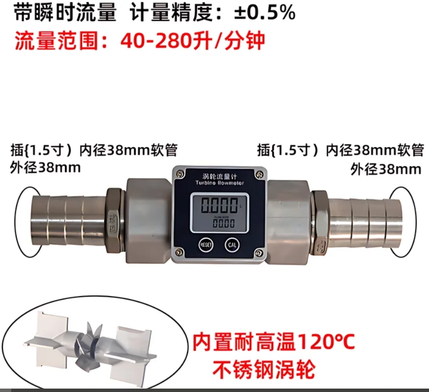 

Турбинный расходомер из нержавеющей стали, высокоточный водонепроницаемый цифровой расходомер, ЖК-дисплей, датчик расхода, счетчик внутренней резьбы