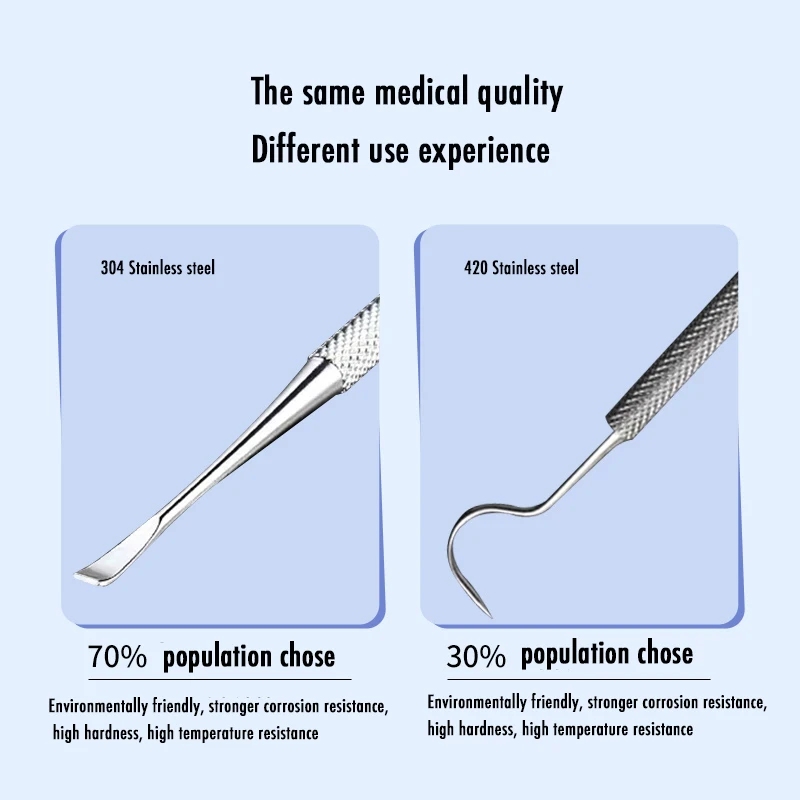 Artisan Orthodontic Filament End Cut Insert Bent Bracket Forming Torque Trapezoidal Pliers Stainless Steel