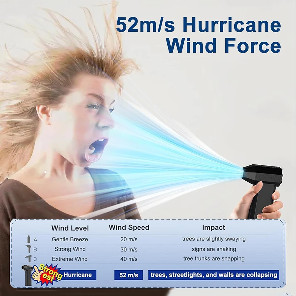 130000 دورة في الدقيقة منفاخ الغبار الكهربائي USB شحن عالية الطاقة مروحة قناة فرش السيارات يده منفاخ الهواء للوحة مفاتيح الكمبيوتر #3