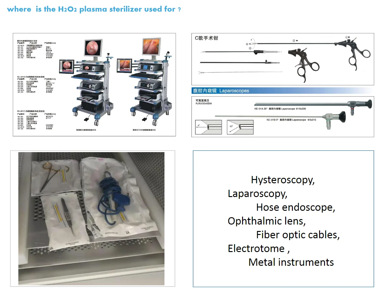 High-end H2O2 Low-temperature Plasma Surgical Instrument Sterilization Cabinet Endoscopic Instrument Disinfection