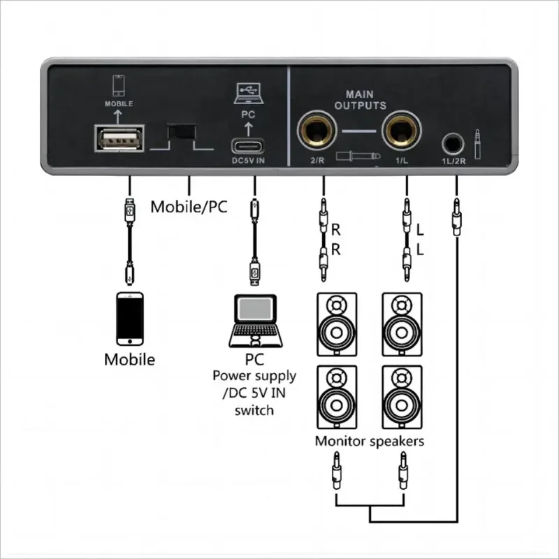 TEYU Q-16 interfejs Audio karta dźwiękowa 16-bitowa/48KHz konwerter gitara elektryczna nagrywanie na żywo profesjonalne Studio śpiewania Podcast Q16