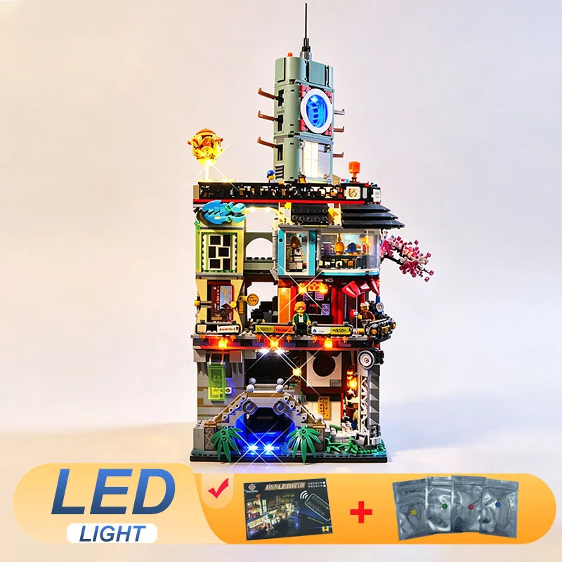 

LED Light Kit For LEGO 70620 NINJAGO City 71741 Lamp Toys Christmas Gift (Not Include Building Blocks Bricks Kits Sets Model)