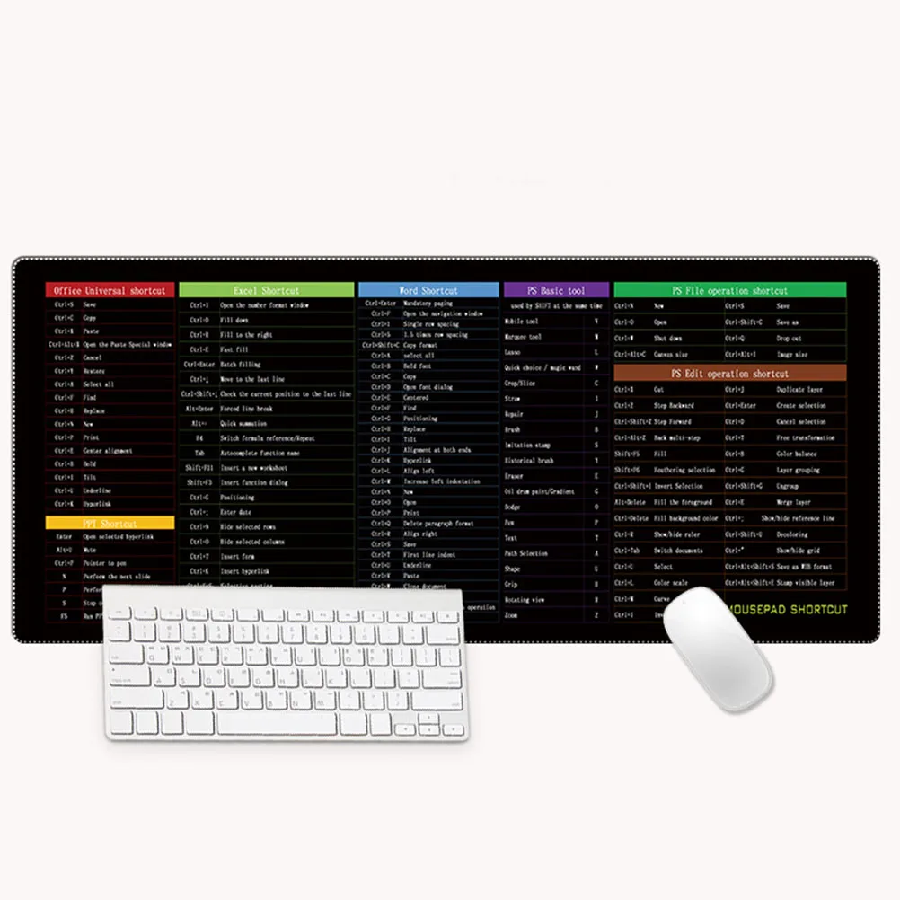

300x800x3mm Desk English Gaming Keys Non slip Gaming Mouse Keyboard Wrist Mouse Pad For Office Rest Pad