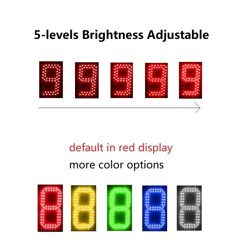 นาฬิกาจับเวลาอิเล็กทรอนิกส์แบบดิจิตอล LED ขนาดใหญ่ 5 นิ้ว รุ่น GX พร้อมฟังก์ชั่นนับถอยหลังและนับขึ้น เหมาะสำหรับงานวิ่งและกีฬาต่างๆ