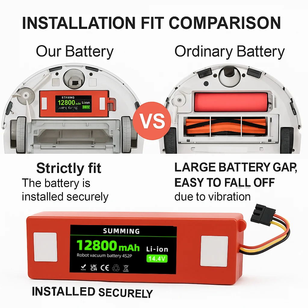 

Replacement Battery 14.4V 12800mAh Li-ion for Xiaomi Mijia Robot Vacuum-Mop 2 Pro MJSTS1 C101 MJSTP D099-4S2P S1-260-4S2P 1S