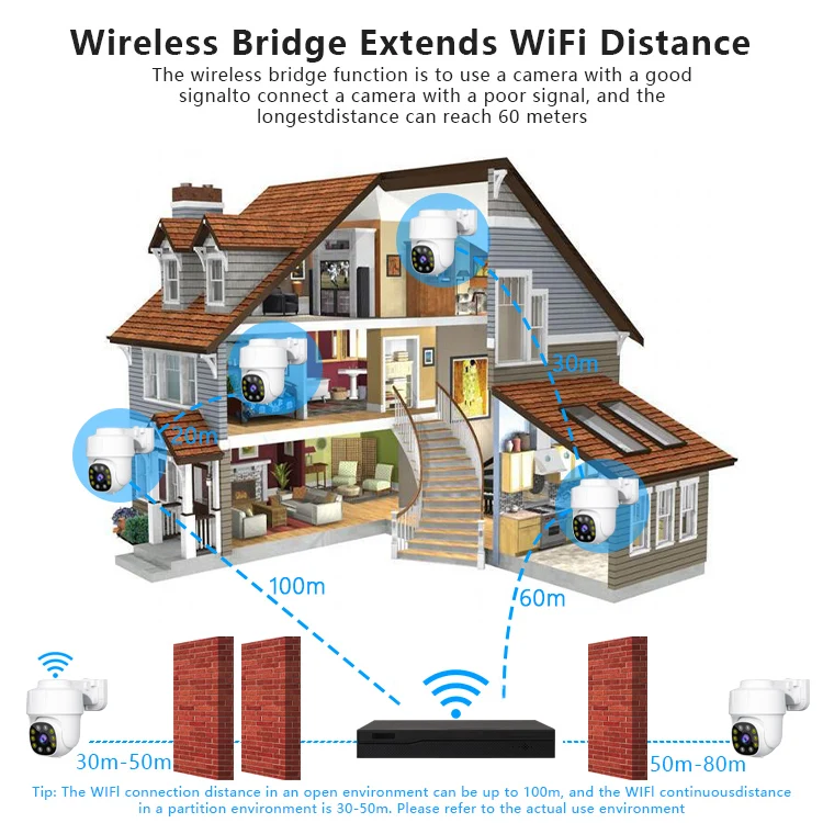 ShooCam IP66 4K 8MP Sistema de cámaras de seguridad Poe Cámara de red IP Sistema de cámaras Cctv Kit Nvr Poe de 16 canales