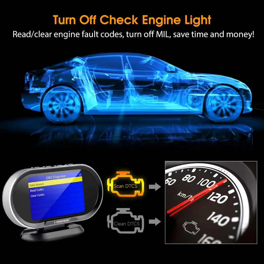 Car OBD2 HUD Digital Meter Gauge All in One Automotive Trip Computer Smart OBD Speedometer Water Temperature Fuel Pressure Teste